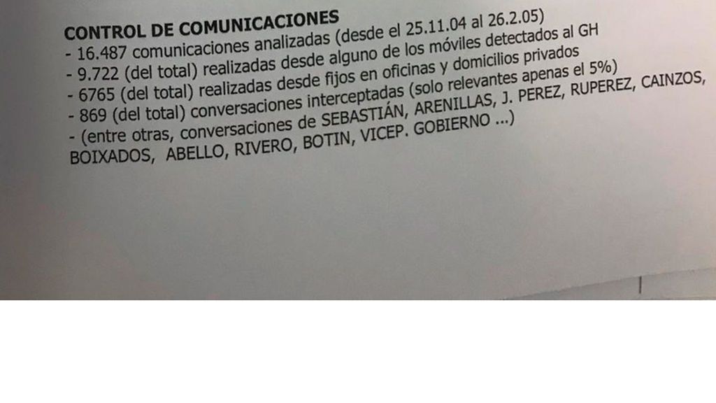 Extracto del informe "Proyecto FG"