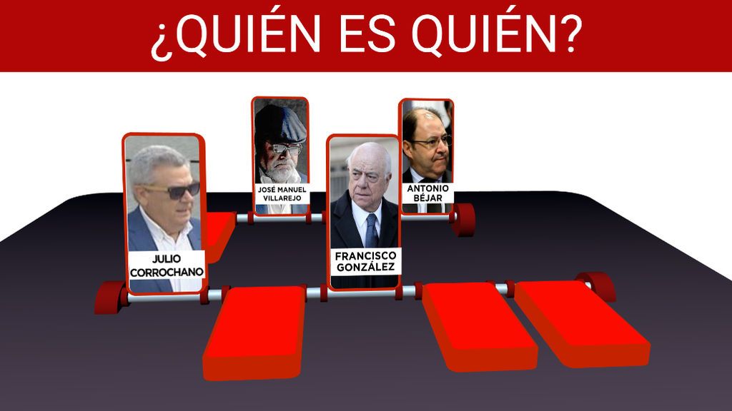 De Francisco González a Villarejo, los personajes clave del espionaje del BBVA De Francisco González a Villarejo, los personajes clave del espionaje del BBVA