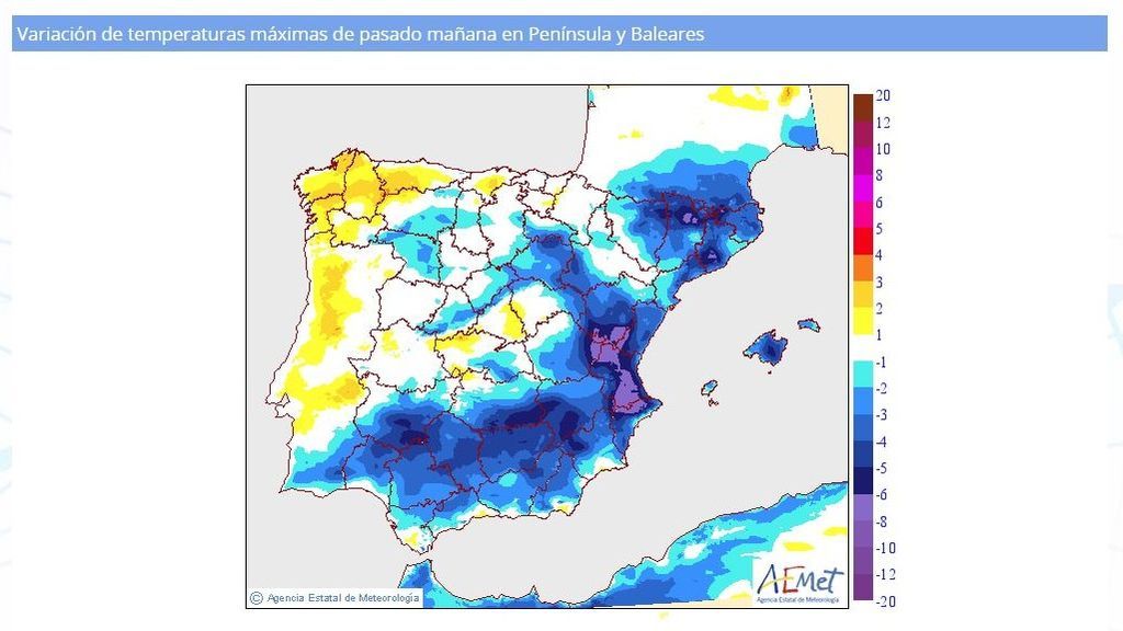 variacion max miercoles