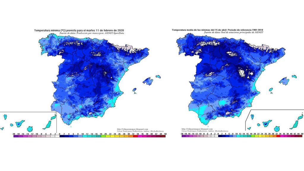 comparacion-minimas