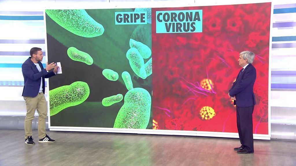 Las diferencias y similitudes entre el coronavirus y una gripe