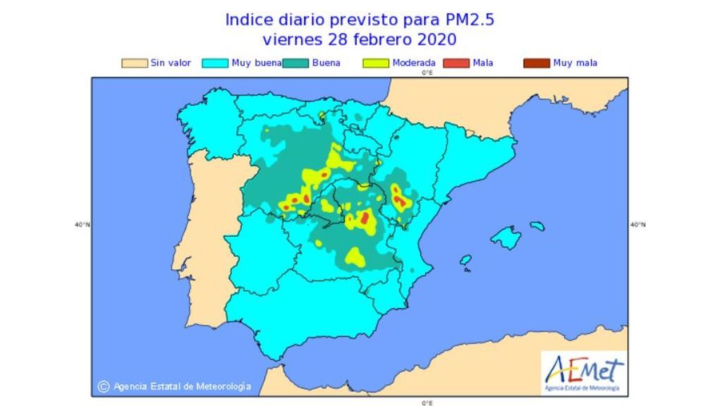 Contaminación