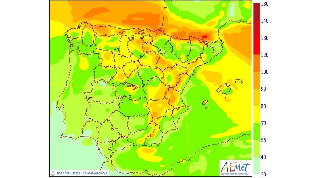 racha media martes