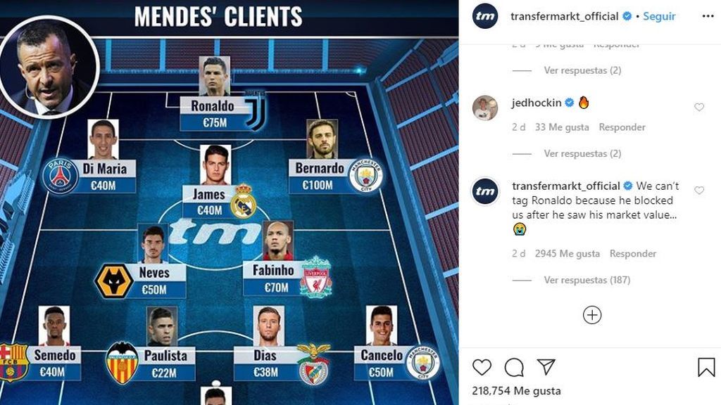 cristianobloqueado