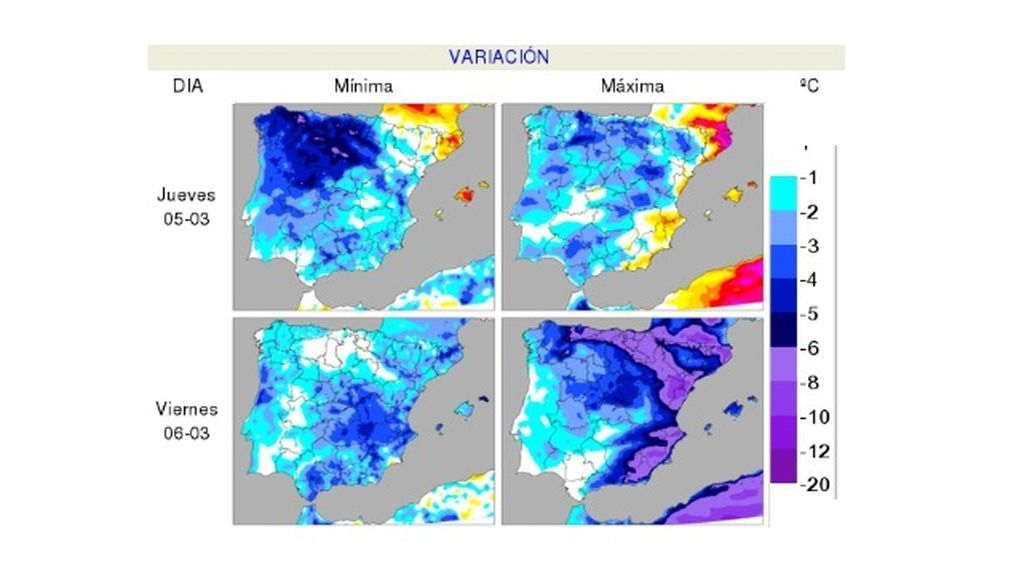 variacion temperaturas