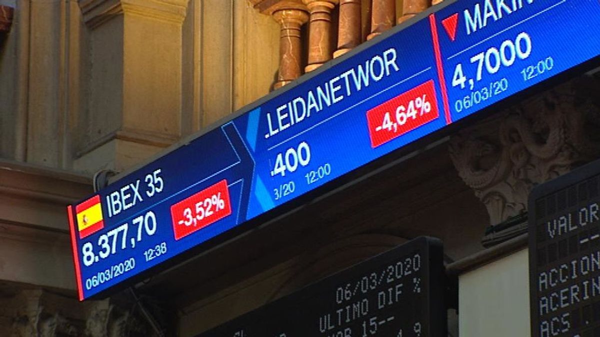 20200306 eco bolsa cierre 20200306 eco bolsa cierre