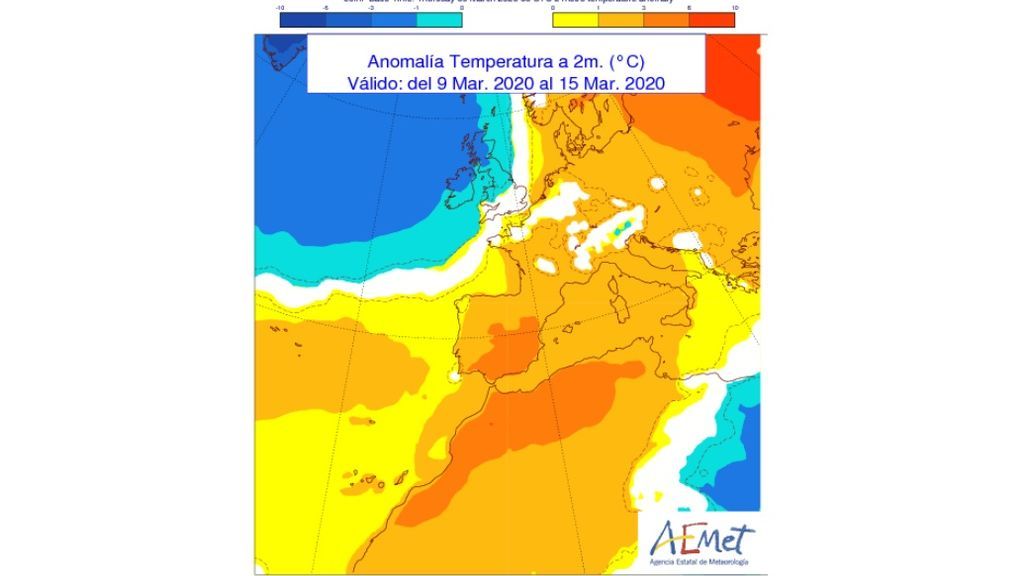 anomalia tempera