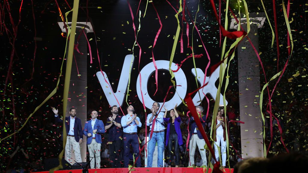 Vox finalizó 2019 con un beneficio de 5,2 millones, cinco veces más que el año anterior Vox finalizó 2019 con un beneficio de 5,2 millones, cinco veces más que el año anterior