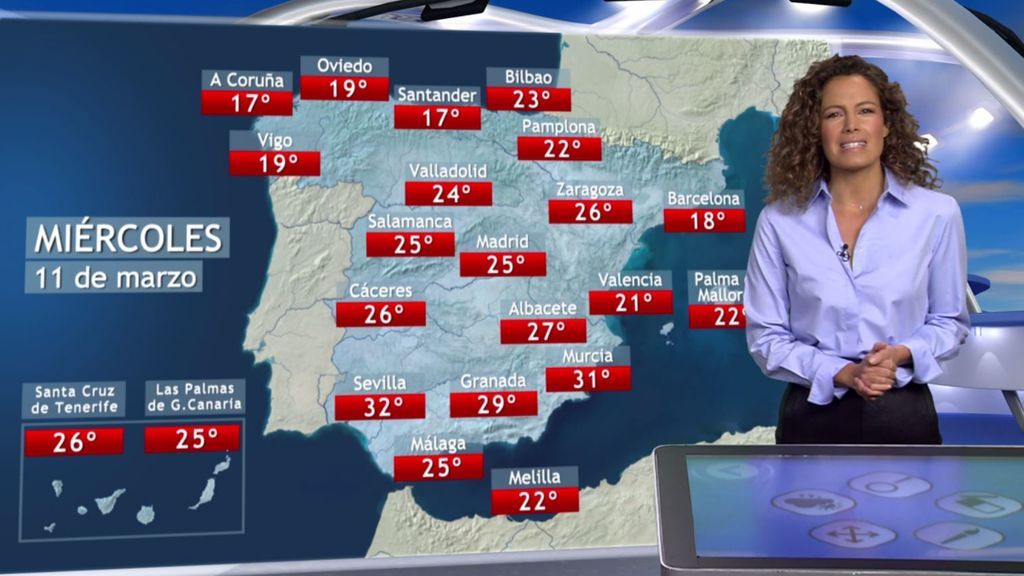 El tiempo para este jueves 11 de marzo