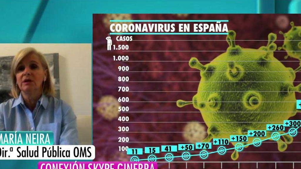 María Neira, Directora Salud Pública OMS: "Tenemos dudas sobre la llegada del calor y el virus"