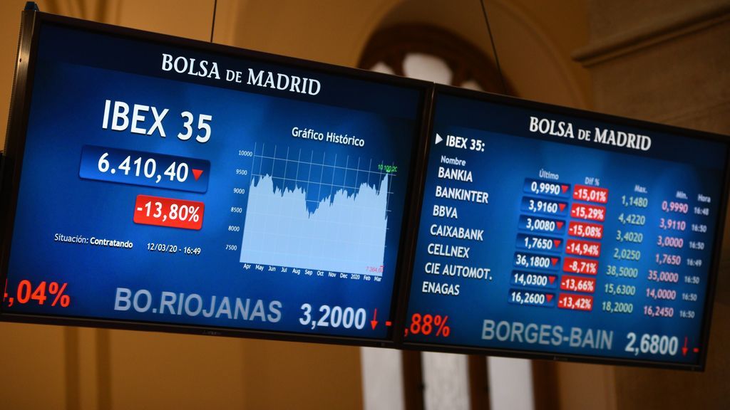 BOLSA MADRID BOLSA MADRID