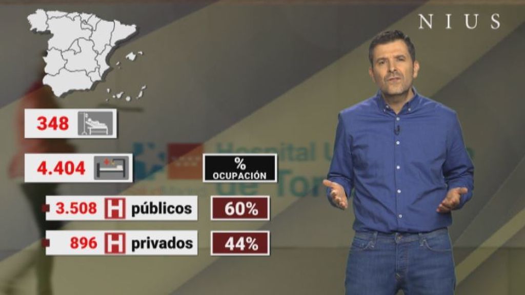 Las UCI en toda España