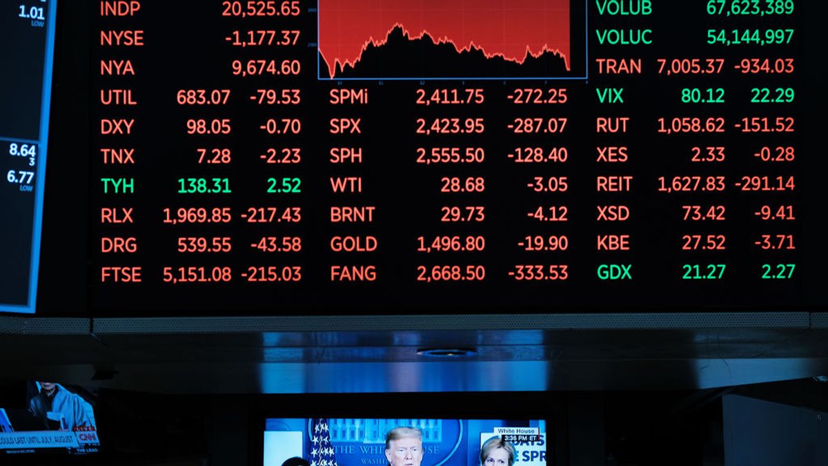 Wall Street cae un 13%, su peor día desde 1987 Wall Street cae un 13%, su peor día desde 1987