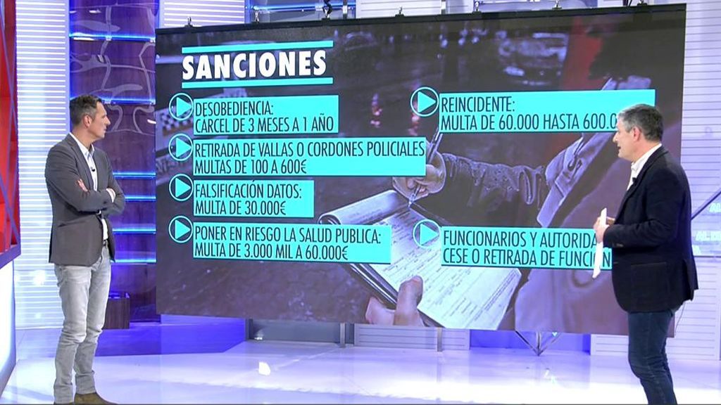 Sanciones