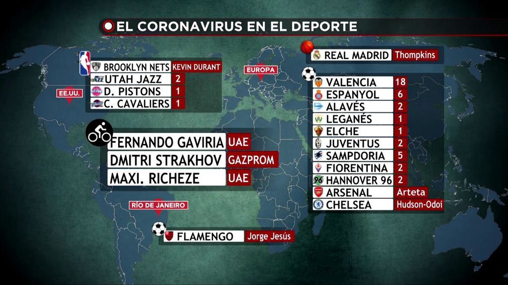 El mapa del coronavirus en el deporte: 15 nuevos casos en el Baskonia - Alavés