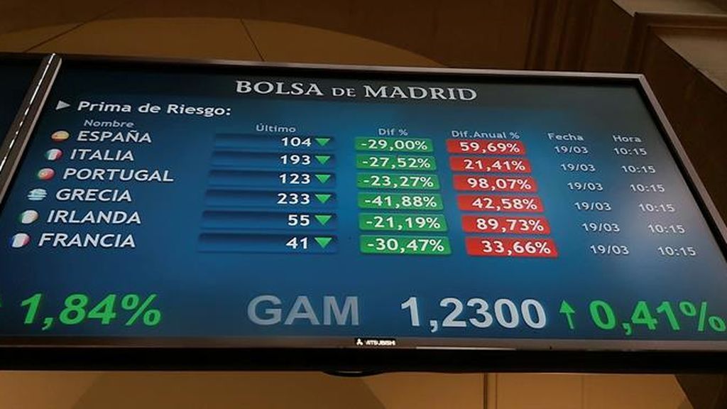 20200319 ECO BOLSA PARA VIERNES 20200319 ECO BOLSA PARA VIERNES