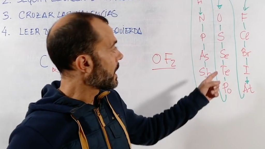 Antonio Pérez en una de sus explicaciones