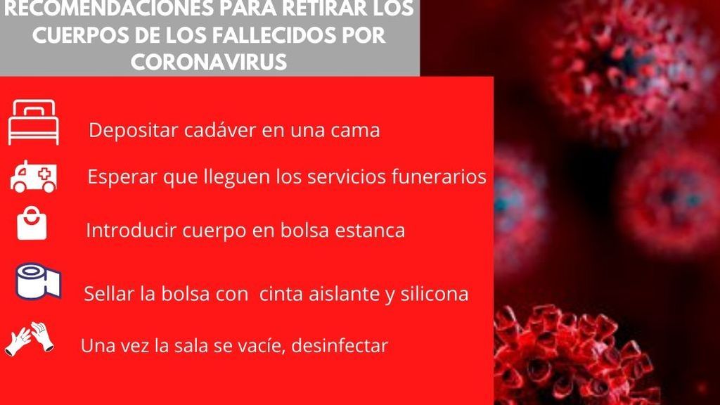 RECOMENDACIONES PARA RETIRAR LOS CUERPOS DE LOS FALLECIDOS