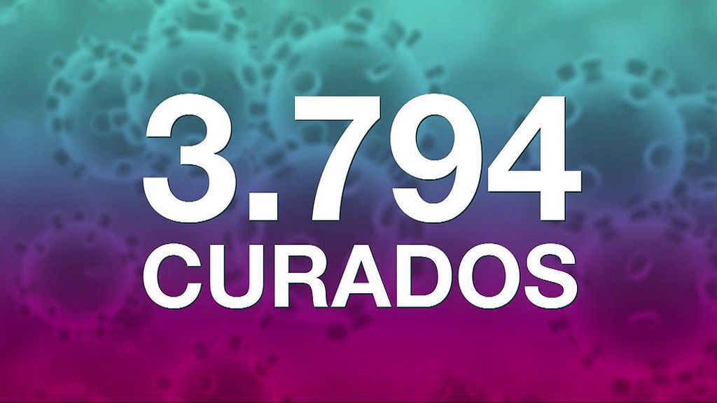3.794 personas han superado el coronavirus, 439 en un día: queda un día menos para que todo acabe