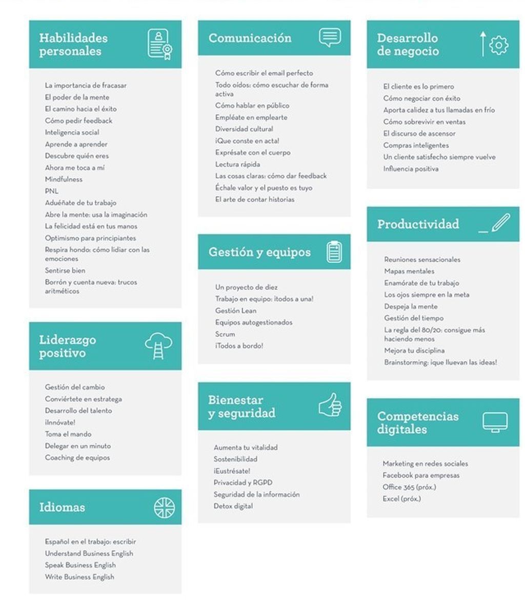 Adecco ofrece gratis formación y reorientación laboral durante la crisis sanitaria Adecco ofrece gratis formación y reorientación laboral durante la crisis sanitaria