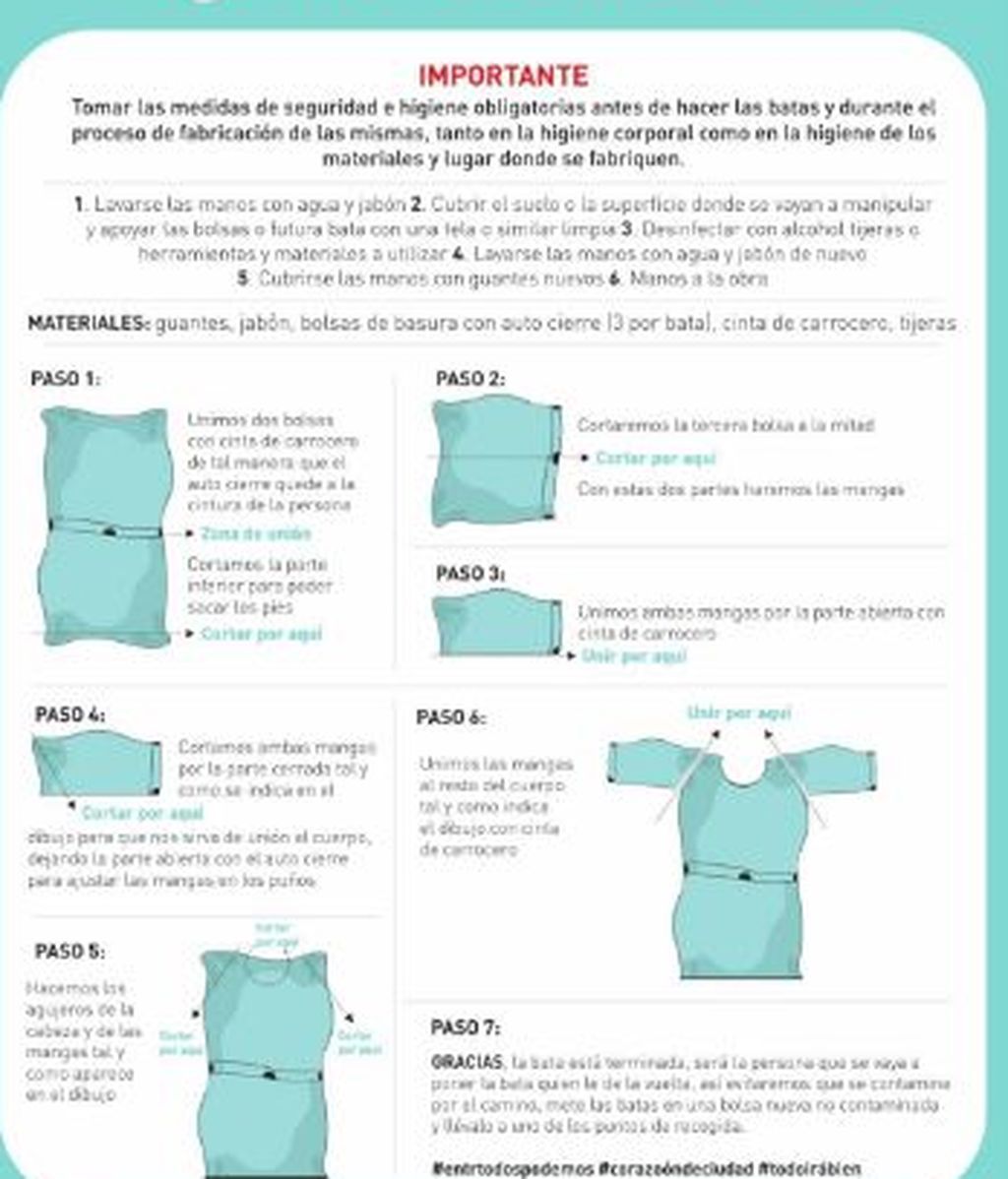 Instrucciones para hacer batas