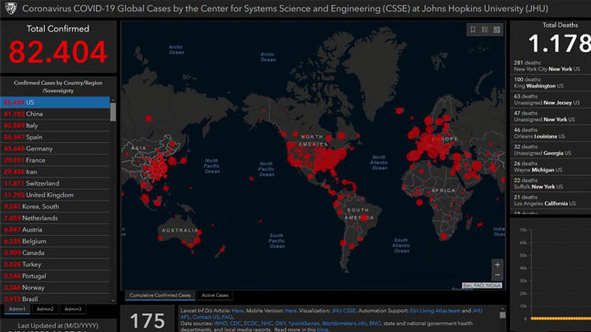 EEUU lidera el número de contagiados por COVID-19 en el mundo