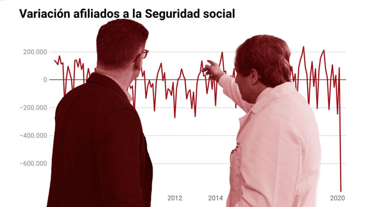 Nueva gráfica Nueva gráfica
