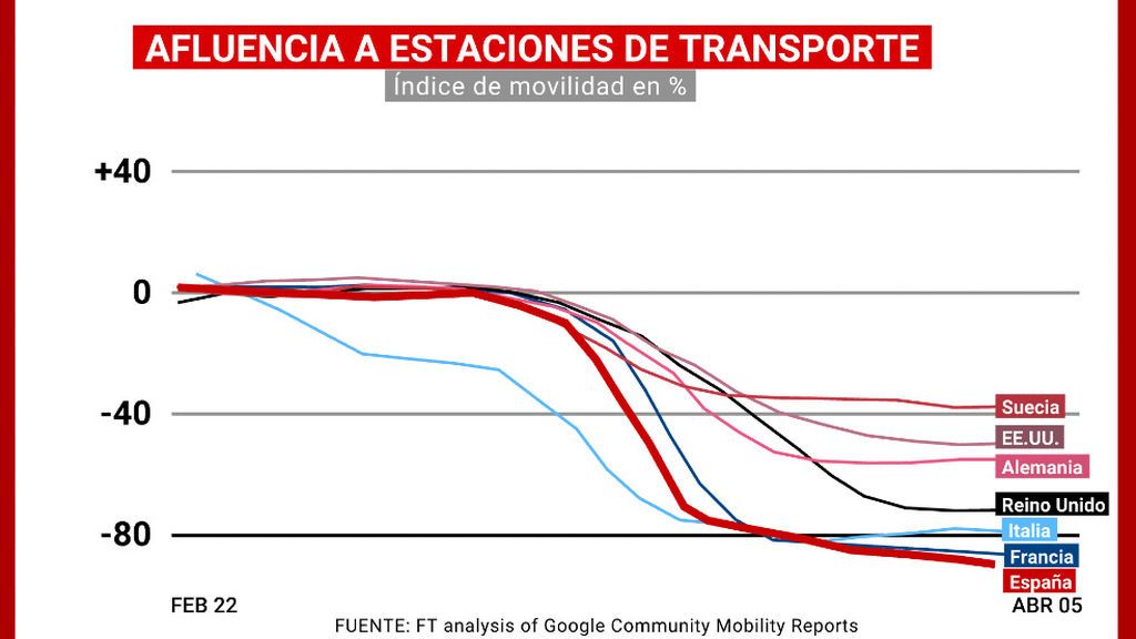 15_MOVILIDAD_TRANSPORTES_OK