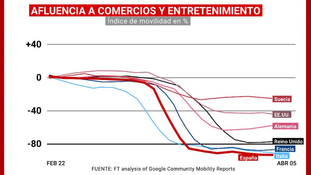 15_MOVILIDAD_COMERCIOS