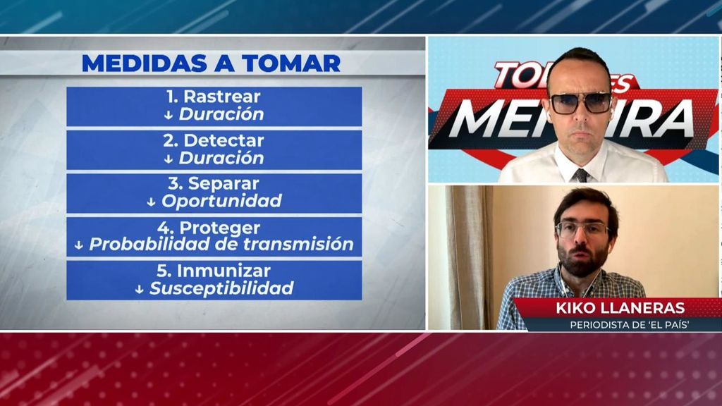 El periodista Kiko Llaneras explica las cinco medidas a tomar para controlar el coronavirus