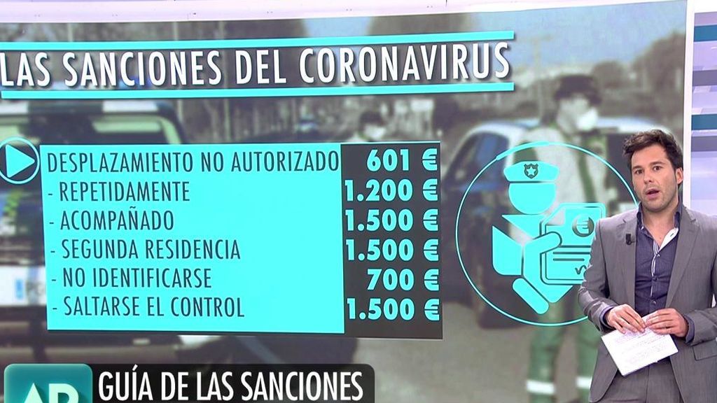 La guía de sanciones por coronavirus: de los 601 euros por desplazamiento no autorizado a 10.400 euros por fiestas y reuniones