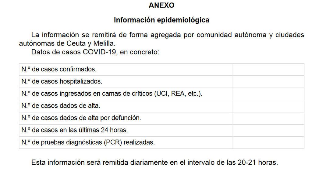 cuadro altas defunción
