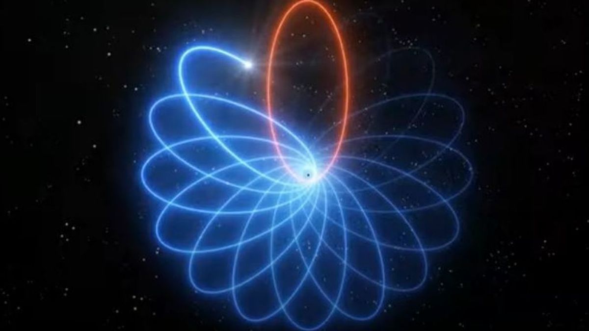 El baile de una estrella alrededor de un agujero negro, un nuevo descubrimiento que da la razón a Einstein
