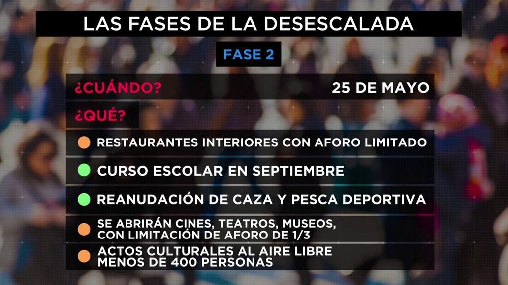 2020_04_28-1818-REC_Cuatro_REC.ts.0x0.142928810036100