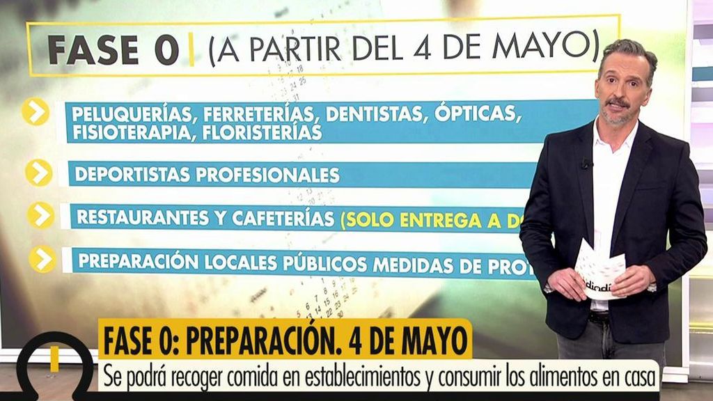 Hoteles, teatros, vuelos, tiendas o peluquerías: los efectos de la desescalada en los distintos sectores Hoteles, teatros, vuelos, tiendas o peluquerías: los efectos de la desescalada en los distintos sectores