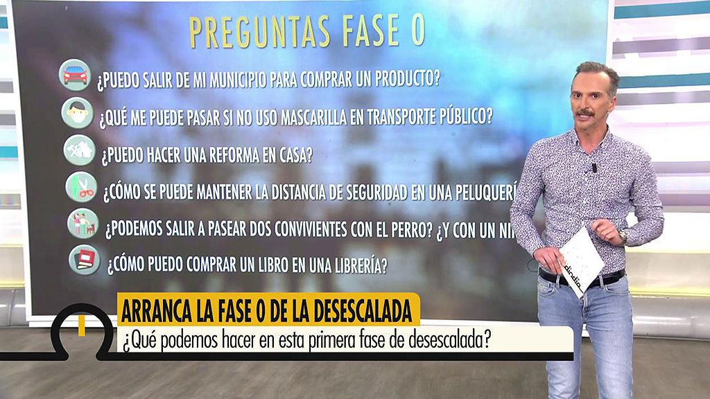 Resolvemos las dudas que surgen en la fase 0: qué se puede hacer y qué no