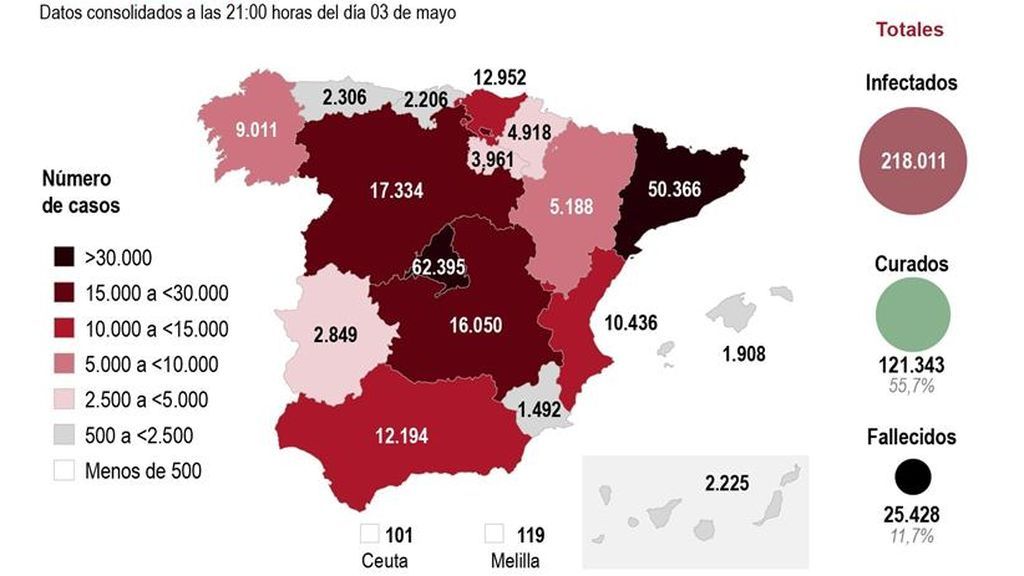 España registra por segundo día consecutivo 164 fallecidos por coronavirus en las últimas 24 horas