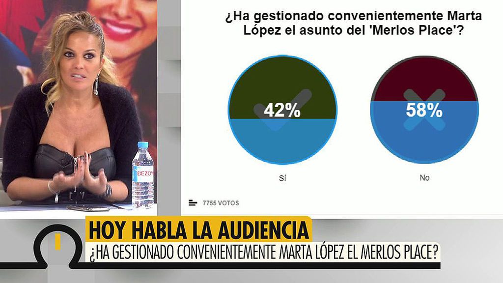 La audiencia toma la palabra con sus votos en Telecinco.es: creen que Marta López ha gestionado mal su crisis con Alfonso Merlos