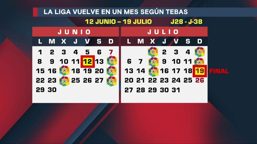 El calendario que maneja Tebas.