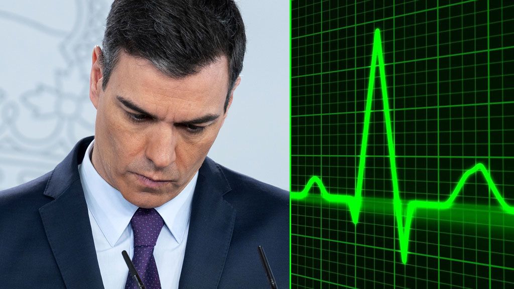 La desescalada de audiencias de Pedro Sánchez: 13 millones de espectadores menos desde el estado de alarma La desescalada de audiencias de Pedro Sánchez: 13 millones de espectadores menos desde el estado de alarma