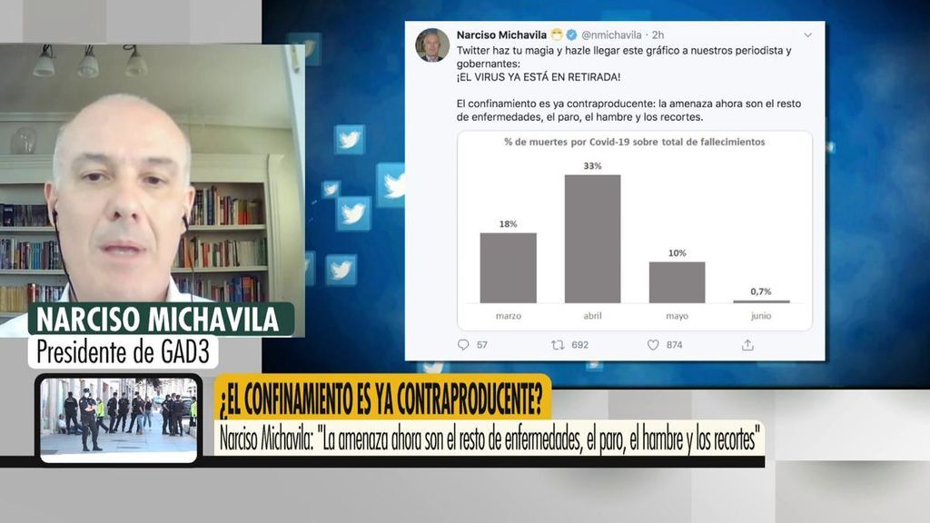 Narciso Michavila, sociólogo: "El virus está en retirada, el confinamiento es ya contraproducente"