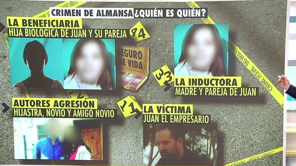 ¿Quién es quién en el crimen de Almansa?