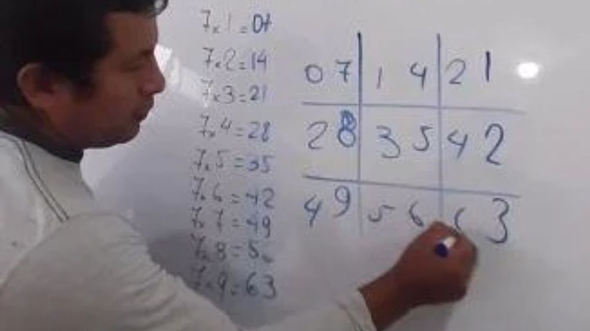 Fidel se ha convertido en el profesor favorito de matemáticas por su forma de enseñar la tabla del 7
