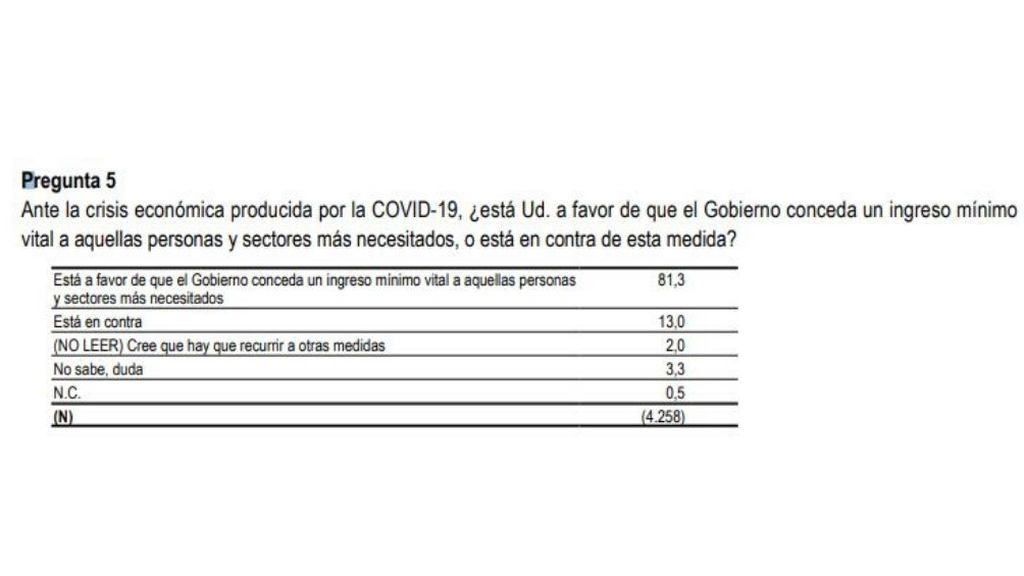 CISOK