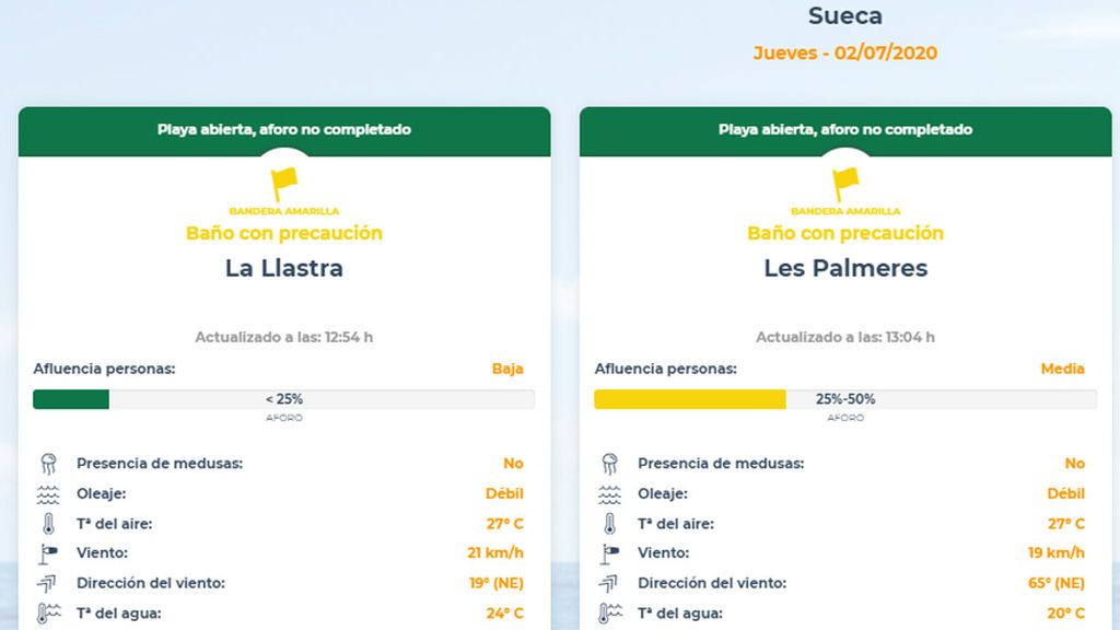 sueca