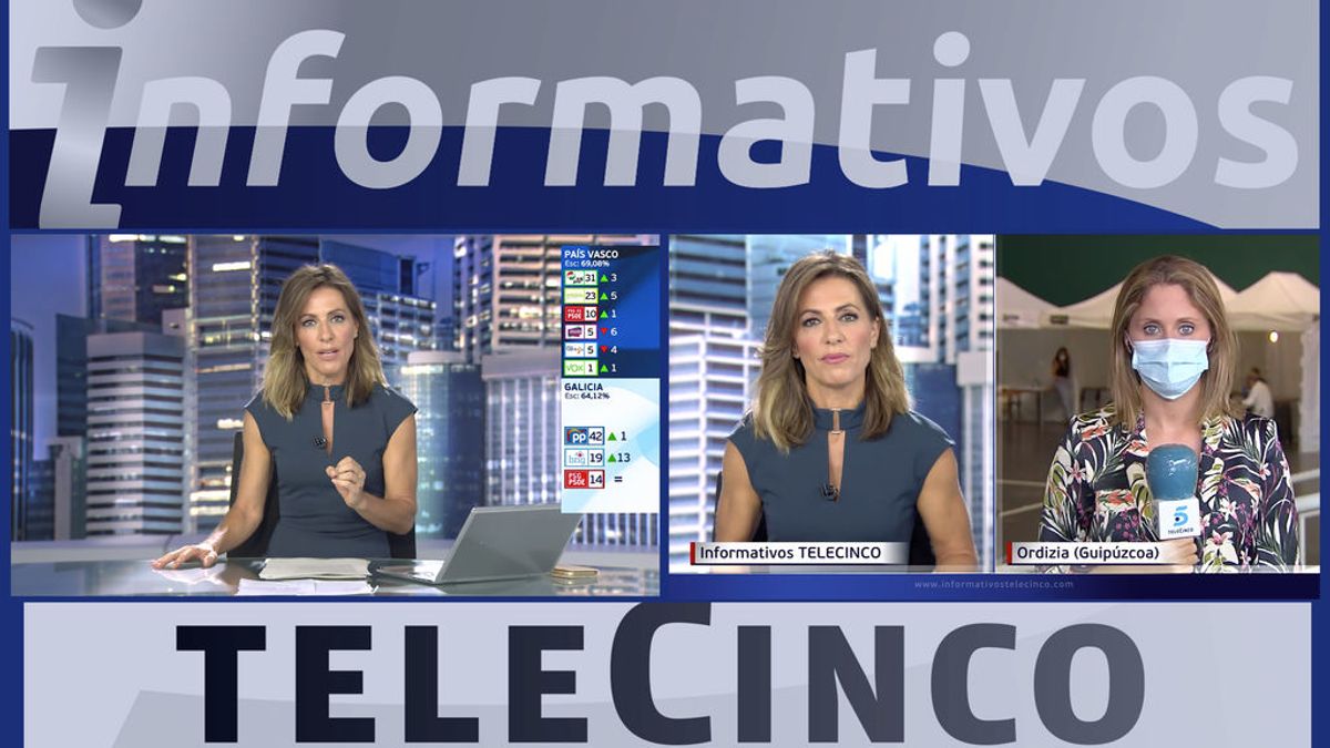 Informativos Telecinco, referencia informativa en la jornada electoral en Galicia y País Vasco