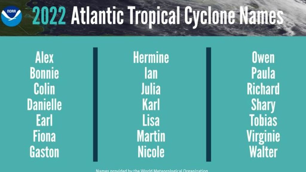 Lista de nombres previstos para la temporada de huracanes 2022 en el Atlántico