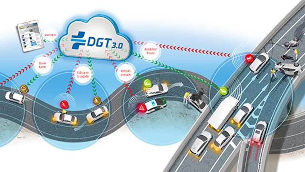 DGT3.0