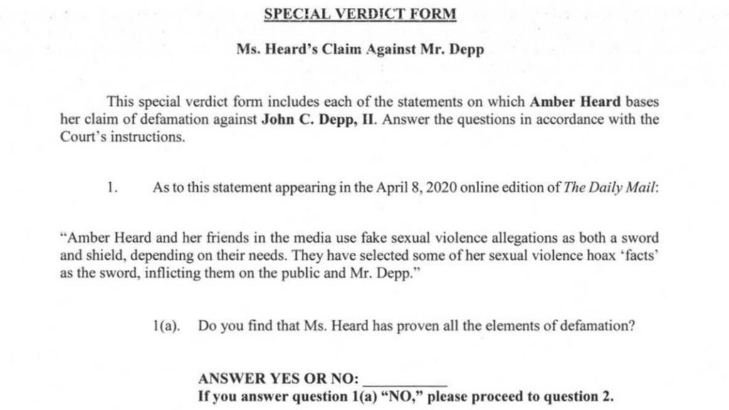 Así es el formulario que dictará sentencia en el caso entre Johnny Depp y Amber Heard