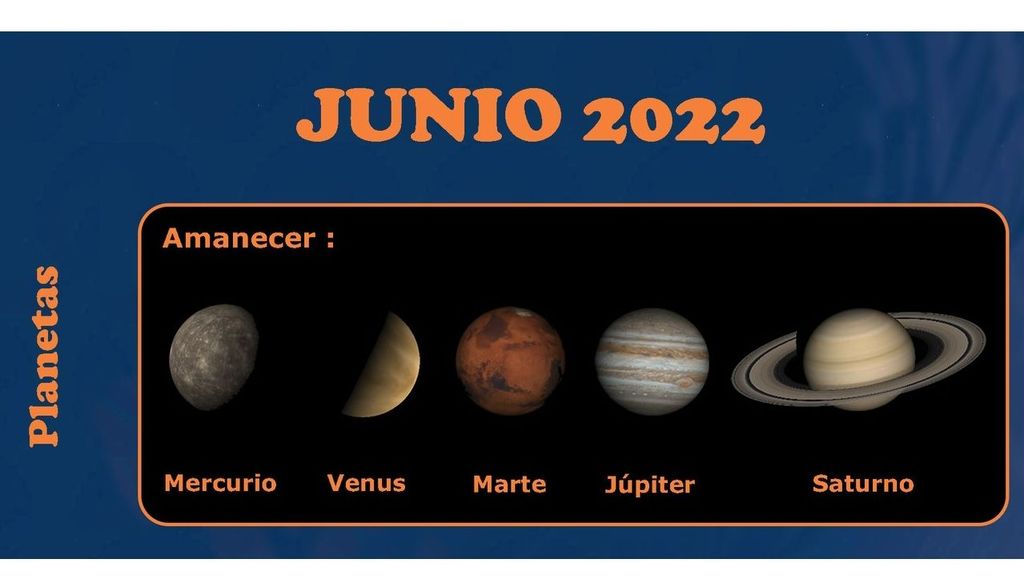 Planetas visibles en junio 2022